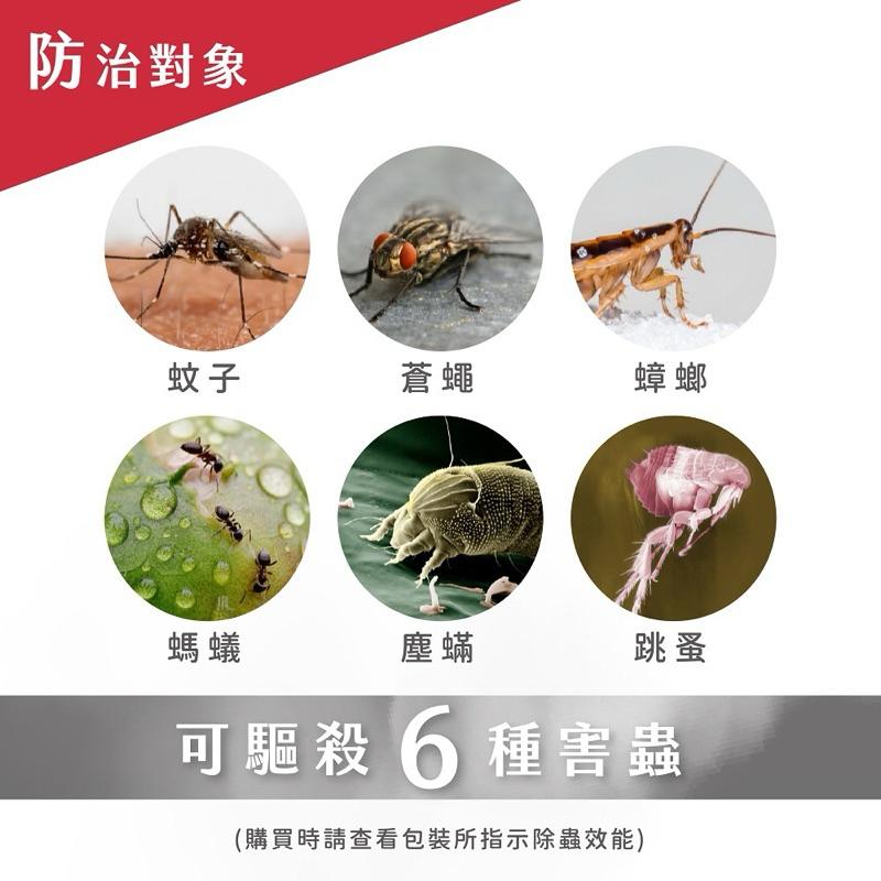 鱷魚 水蒸式 殺蹣滅蟑劑20gX3罐入(每罐6-8坪) 【24h百貨網】-細節圖4