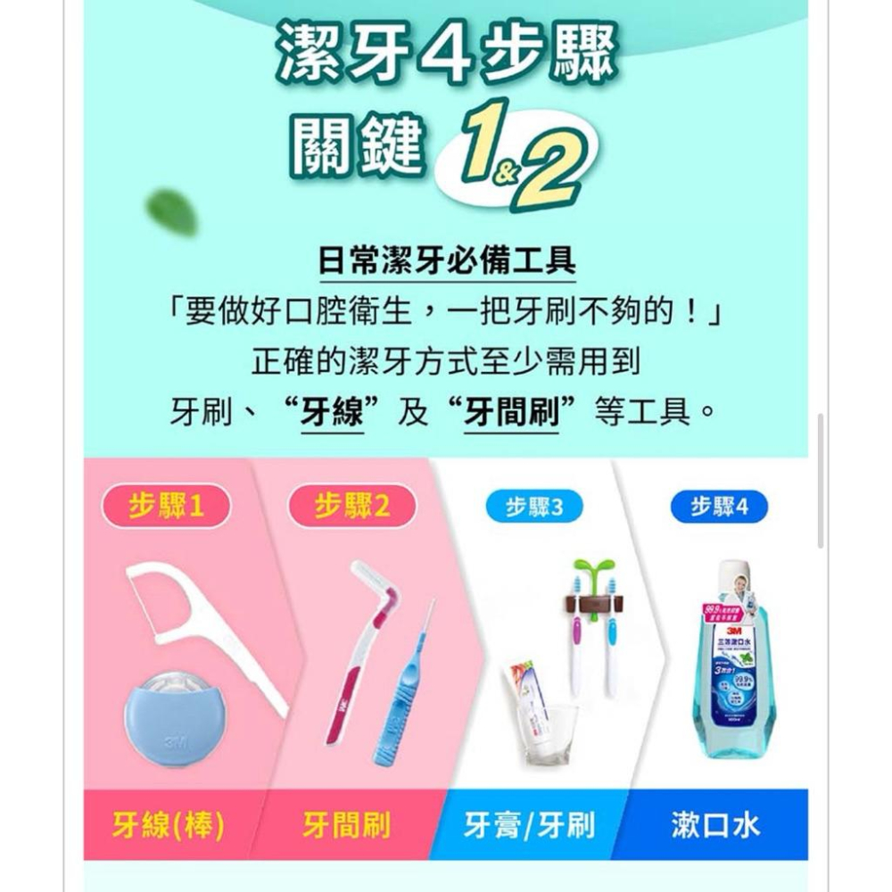 3M 新裝上市 ✨細滑牙線棒-薄荷木糖醇 盒裝156支入-細節圖4