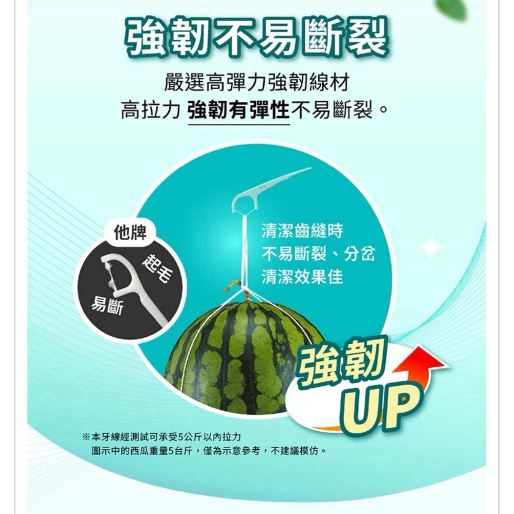 3M 新裝上市 ✨細滑牙線棒-薄荷木糖醇 盒裝156支入-細節圖7