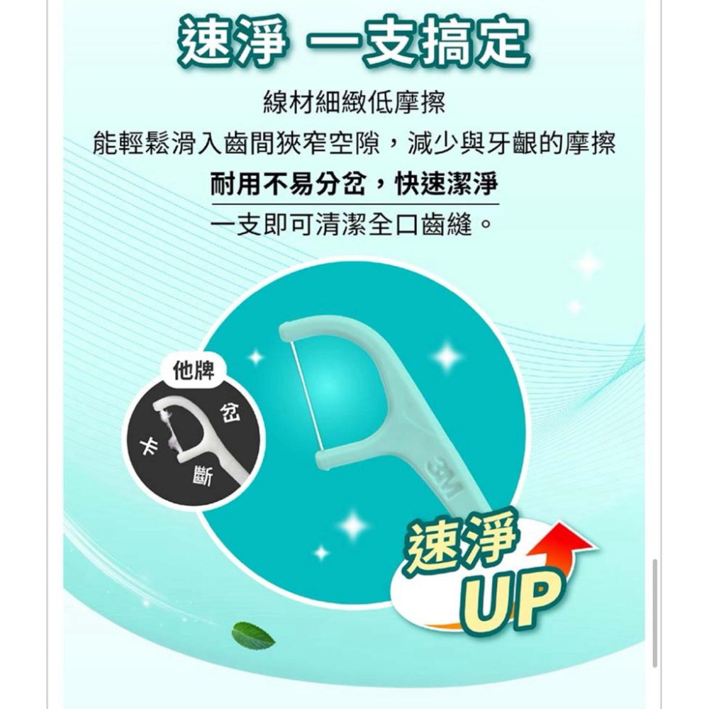 3M 新裝上市 ✨細滑牙線棒-薄荷木糖醇 盒裝156支入-細節圖8