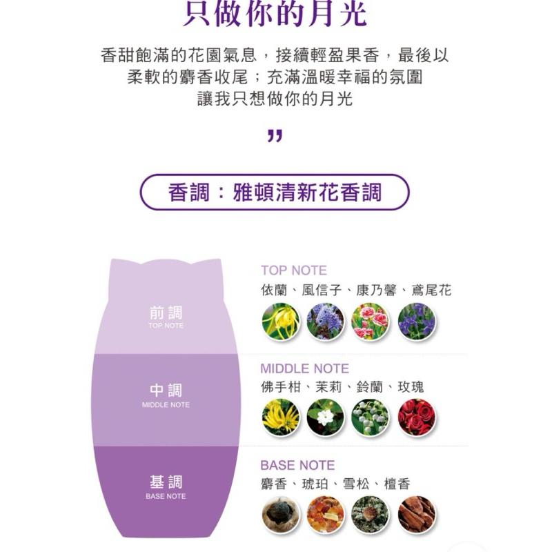 舒妃 噴霧式修護髮油 優油美露/清新花香/甜美花果香 100ml【24h百貨網】-細節圖5