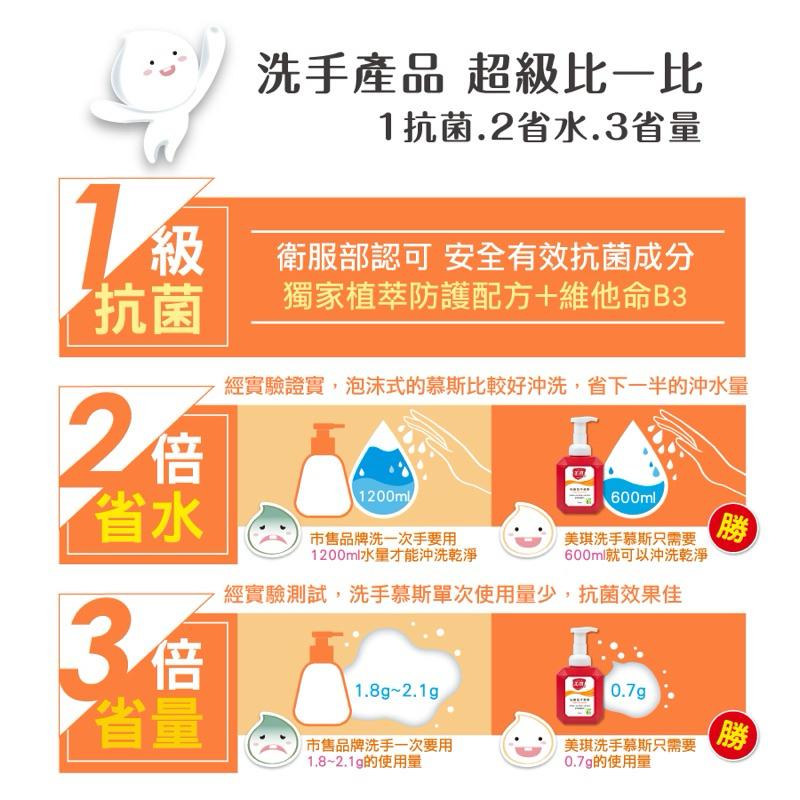 美琪 抗菌 洗手慕斯補充瓶 植萃配方 500ml/瓶【24h百貨網】-細節圖4
