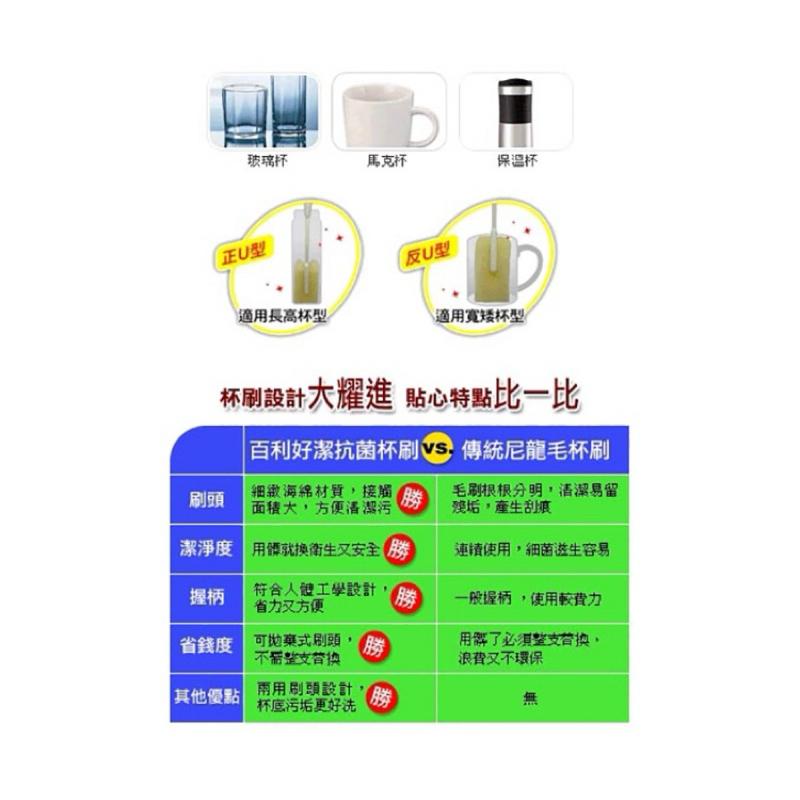3M 百利 好潔淨抗菌 杯刷-單入組【24h百貨網】-細節圖3