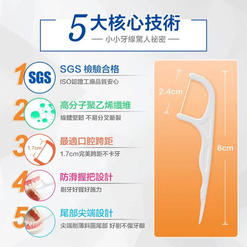 奈森克林 細滑牙線棒 獨立單支包裝 50支/盒【24h百貨網】-細節圖9