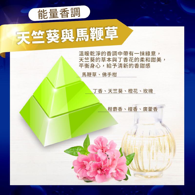 加倍潔酵素小蘇打洗衣乳1600g(制菌除漬補充包/綠）【24h百貨網】-細節圖6