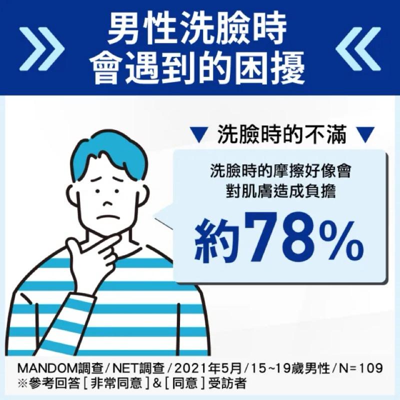 GATSBY 男性洗面乳160g增量💥限量版(3款任選)-細節圖5