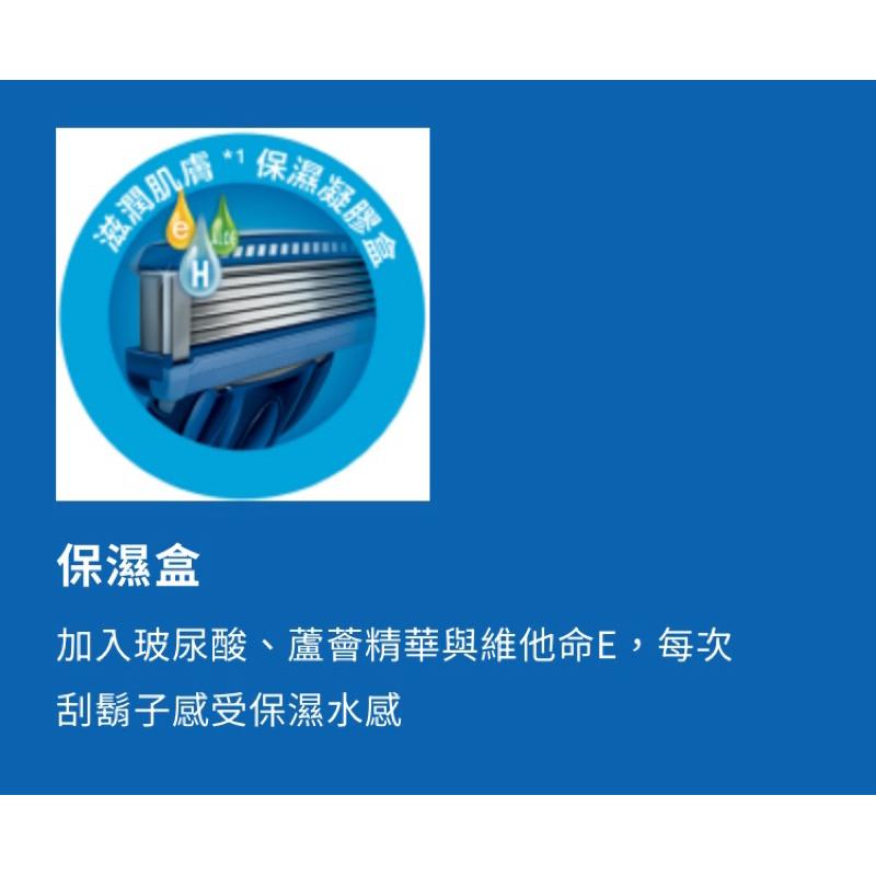 舒適牌 水次元5刮鬍刀具 1刀把2刀片【24h百貨網】-細節圖2