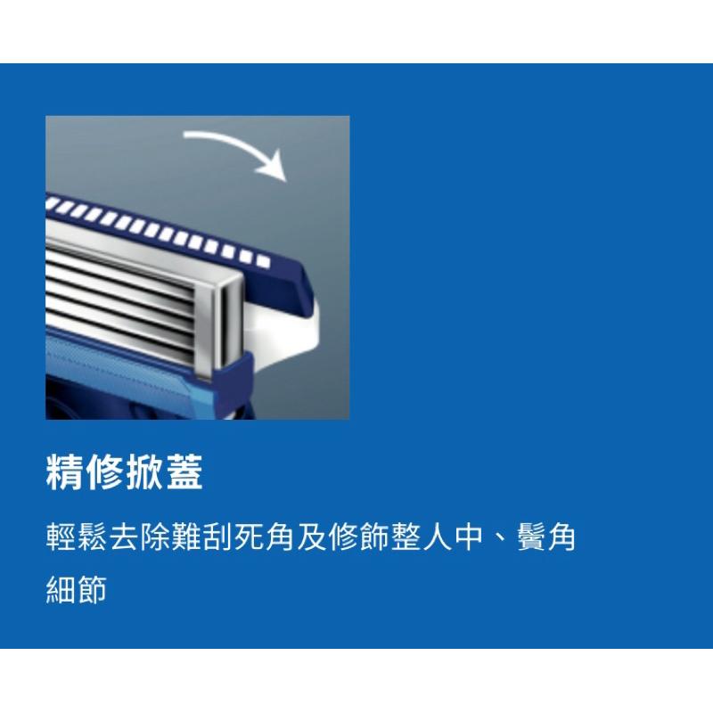 舒適牌 水次元5刮鬍刀具 1刀把2刀片【24h百貨網】-細節圖3
