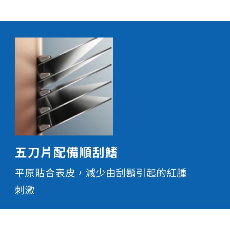 舒適牌 水次元5刮鬍刀具 1刀把2刀片【24h百貨網】-細節圖4