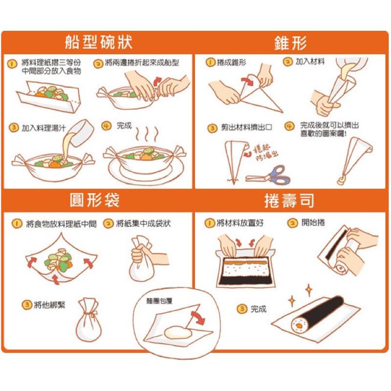 妙潔 萬用料理紙 5M【24h百貨網】-細節圖4