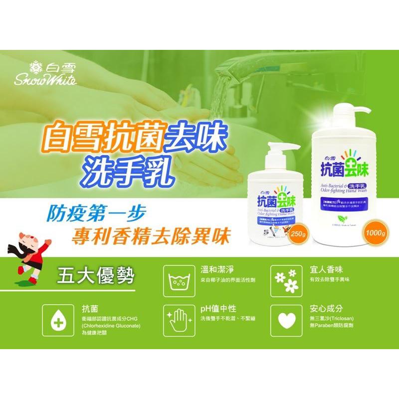 白雪 抗菌去味洗手乳250g【24h百貨網】-細節圖2