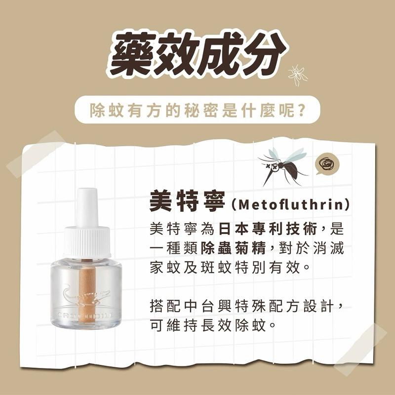 鱷魚 液體電蚊香補充液（46ml/單罐裝）無香味-細節圖3