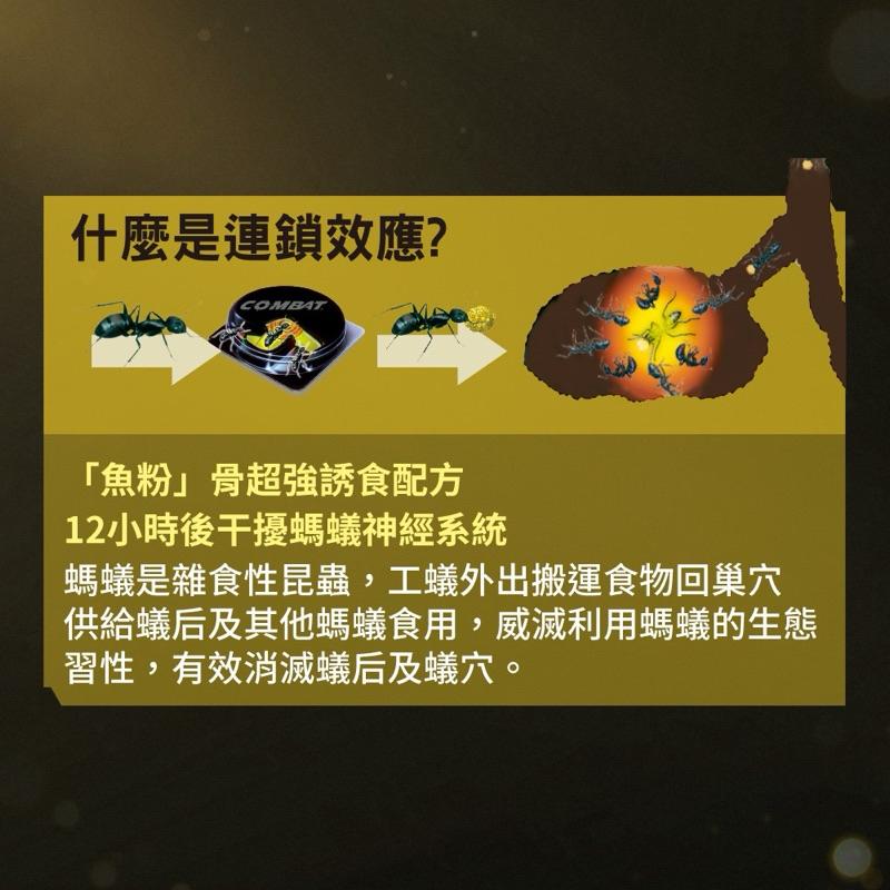 威滅 滅蟻隊 ✨升級版 五重連鎖滅蟻 12枚入/盒 迷你尺寸 幼童居家環境-細節圖6