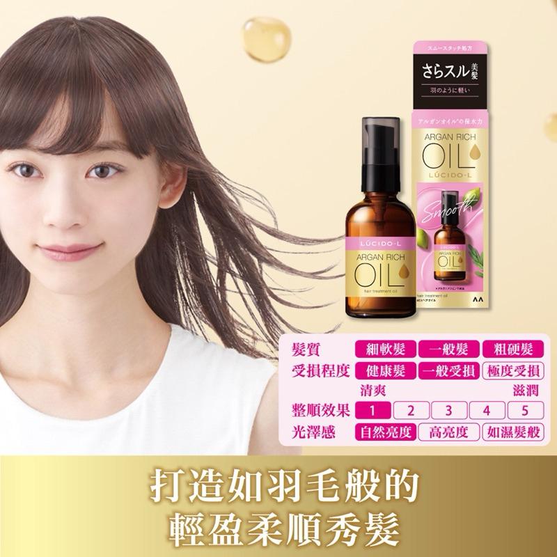 LUCIDO樂絲朵-L摩洛哥護髮精華油60ml【24h百貨網】-細節圖2