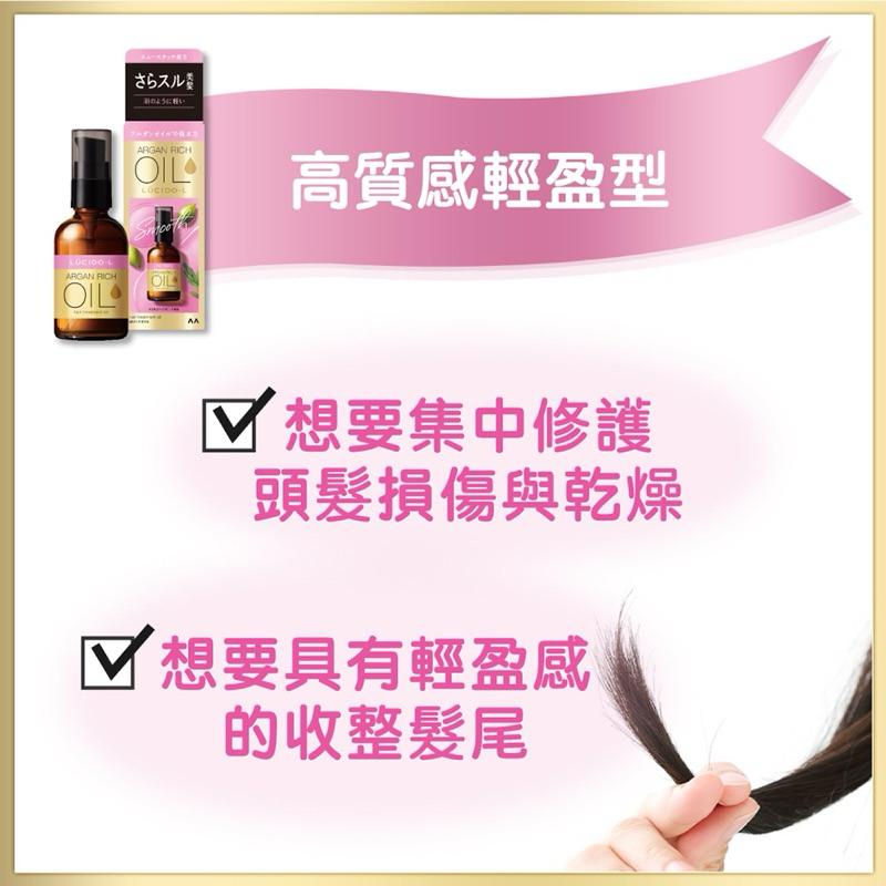 LUCIDO樂絲朵-L摩洛哥護髮精華油60ml【24h百貨網】-細節圖6