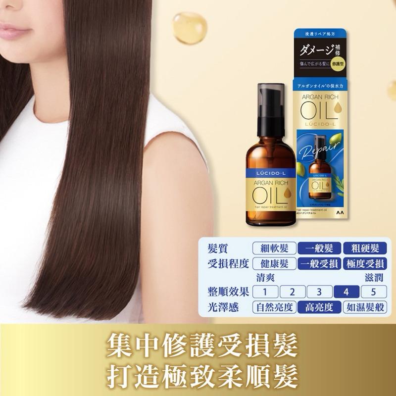 樂絲朵-L 摩洛哥護髮精華 (修護型) 60ml【24h百貨網】-細節圖2