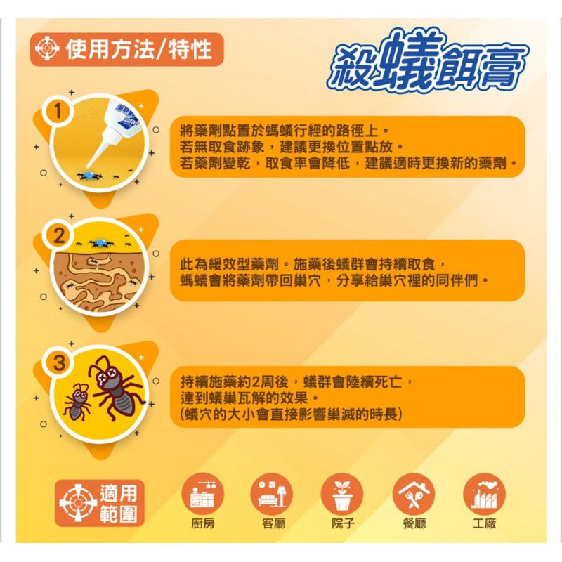 興農 殺蟻餌膏(80g)【24h百貨網】-細節圖3