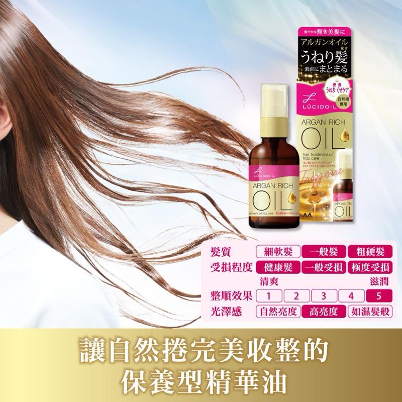 樂絲朵 LUCIDO-L摩洛哥護髮精華油60ml抗躁型【24h百貨網】-細節圖2