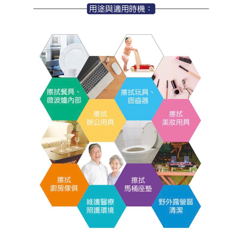 立得清 75%酒精擦濕紙巾 10抽/包【24h百貨網】-細節圖2