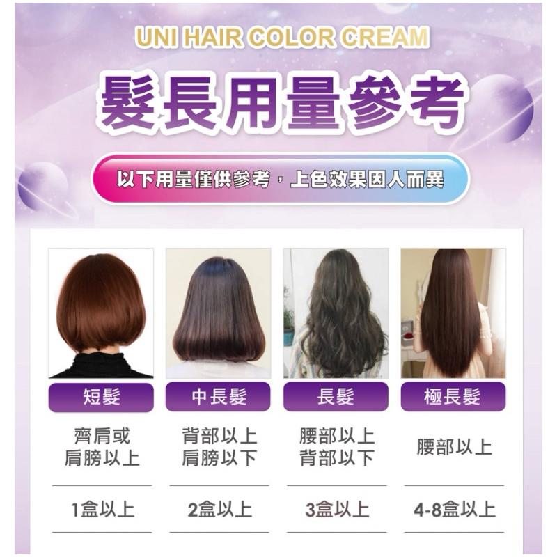 💥新品上市💥 舒妃 UNI 護髮染髮霜系列 共5色 紫月光代言【24h百貨網】-細節圖8