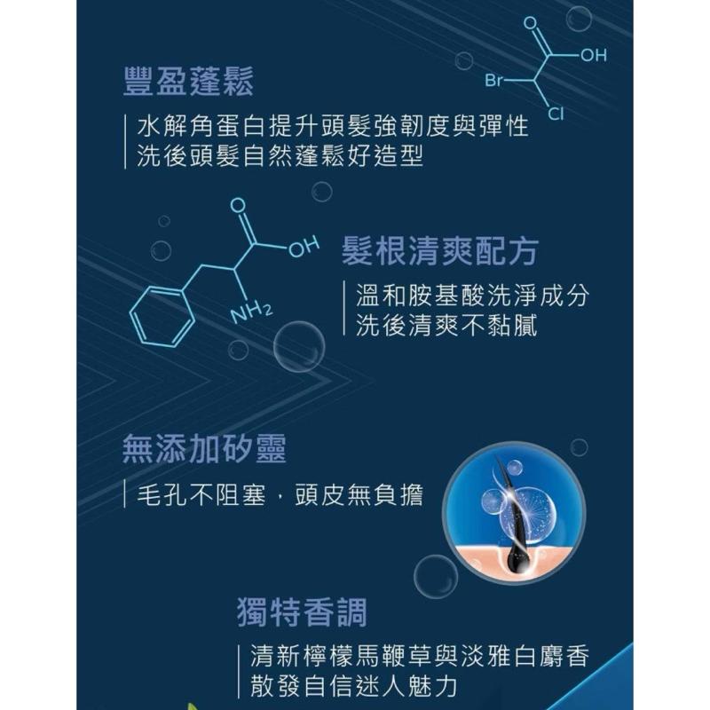 脫普 頂極男士 健髮豐盈 洗髪精750g【24h百貨網】-細節圖3