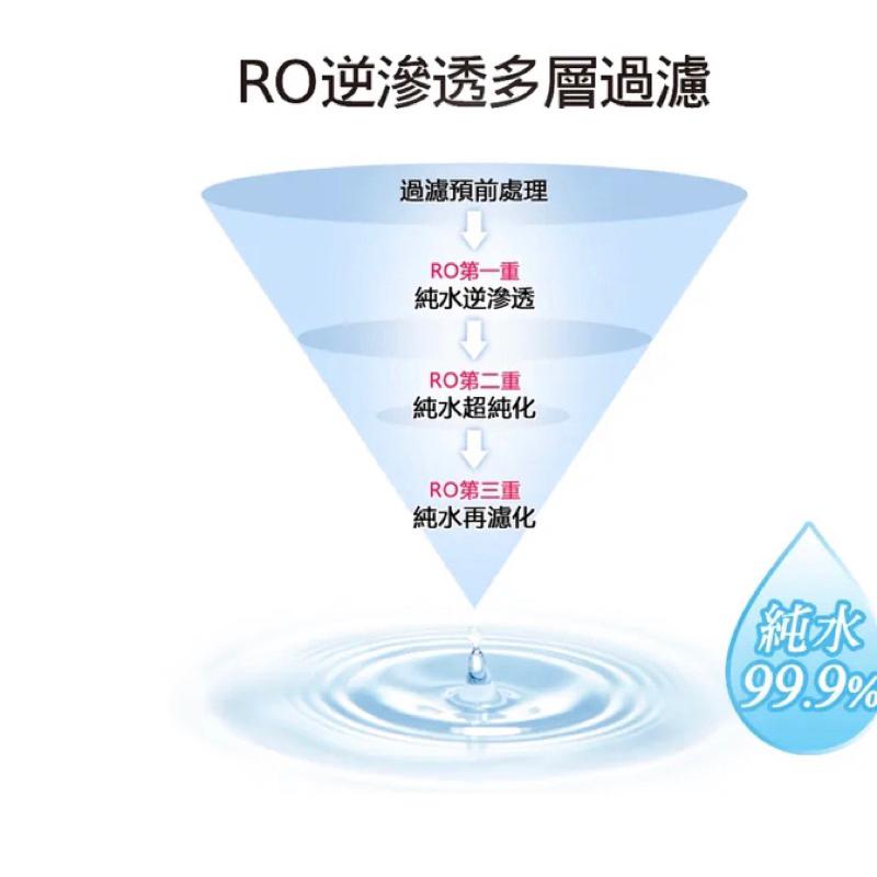 適膚克林 蓋好抽純水濕巾 80抽【24h百貨網】-細節圖2