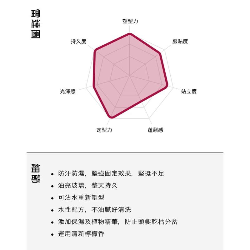 GATSBY 經典髮油系列【24h百貨網】-細節圖4