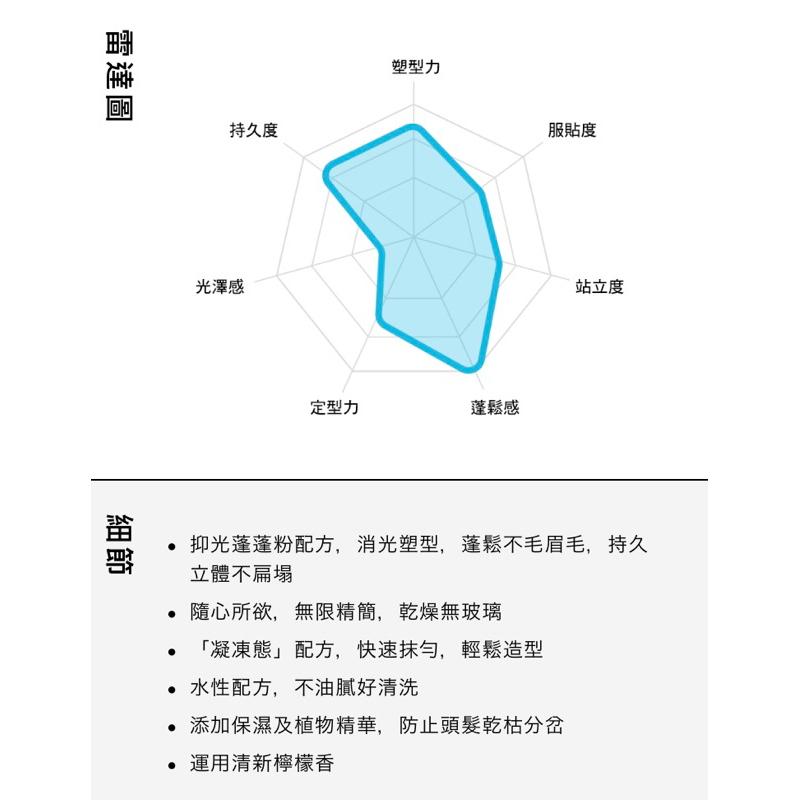 GATSBY 經典髮油系列【24h百貨網】-細節圖6