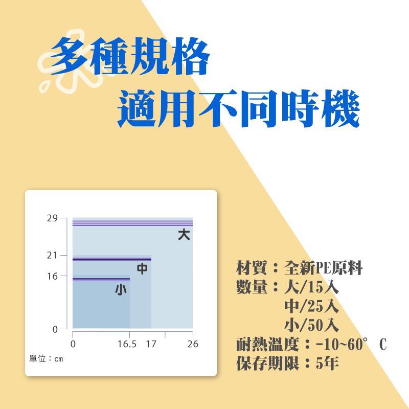 楓康 骨鏈式夾鏈密封袋（中）買一送一特惠組【24h百貨網】-細節圖9
