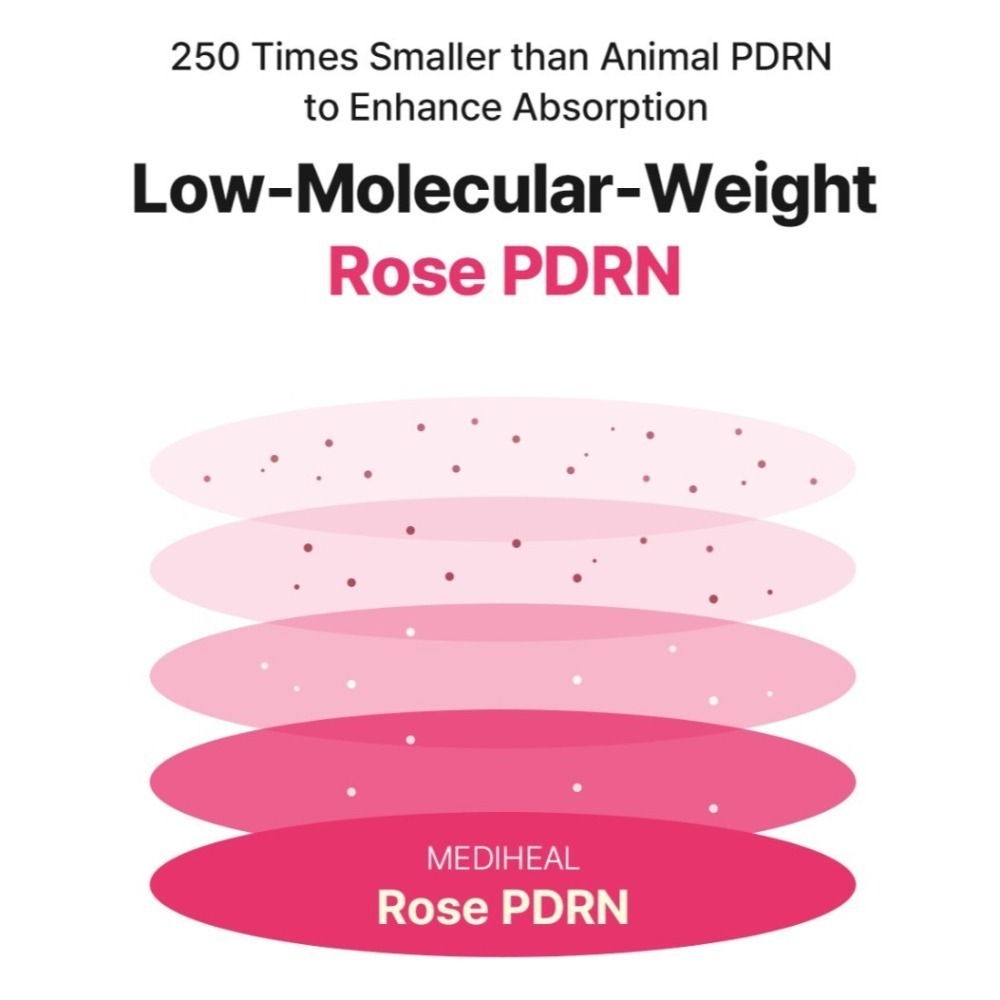 MEDIHEAL 玫瑰 PDRN 面膜-細節圖2