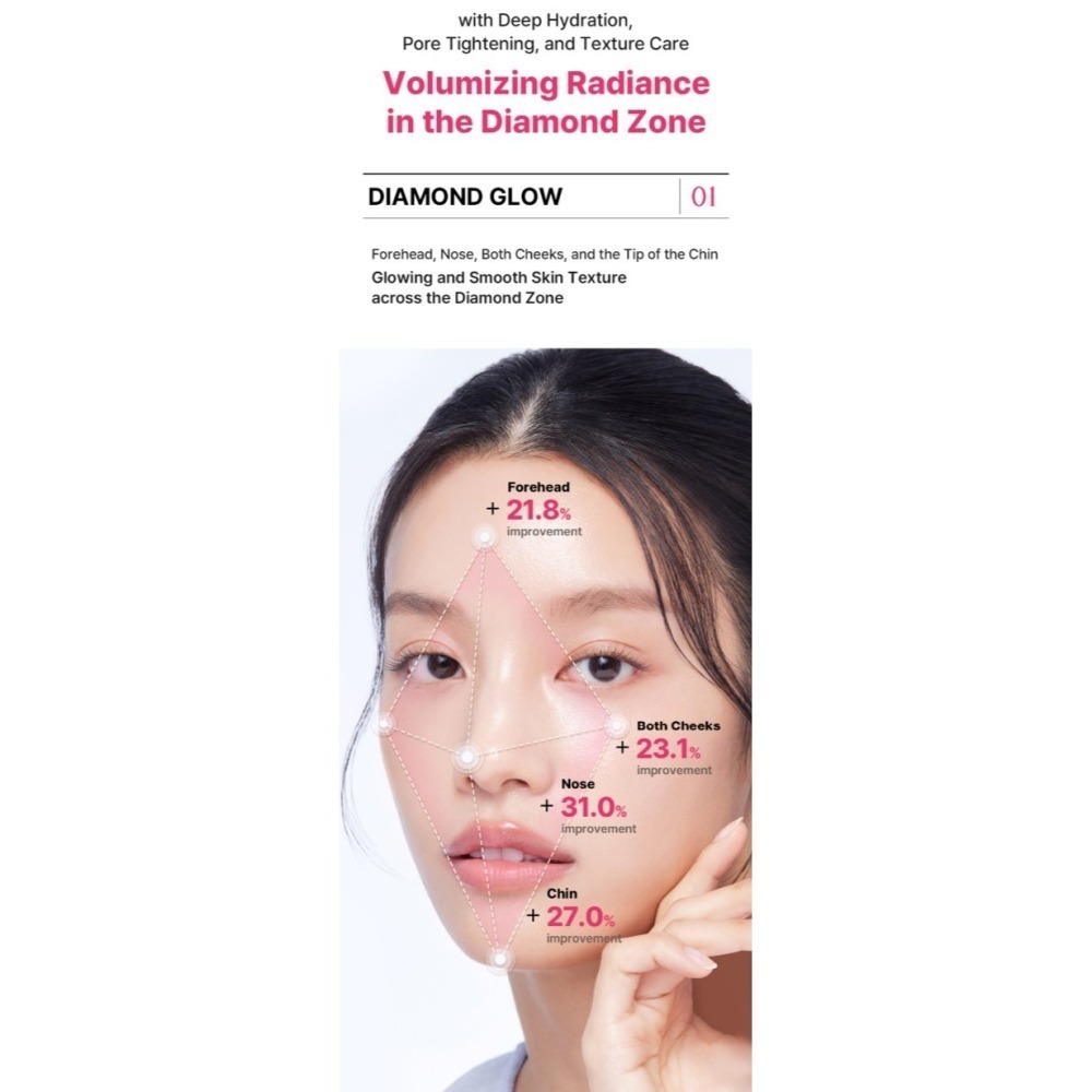 MEDIHEAL 玫瑰 PDRN 面膜-細節圖5