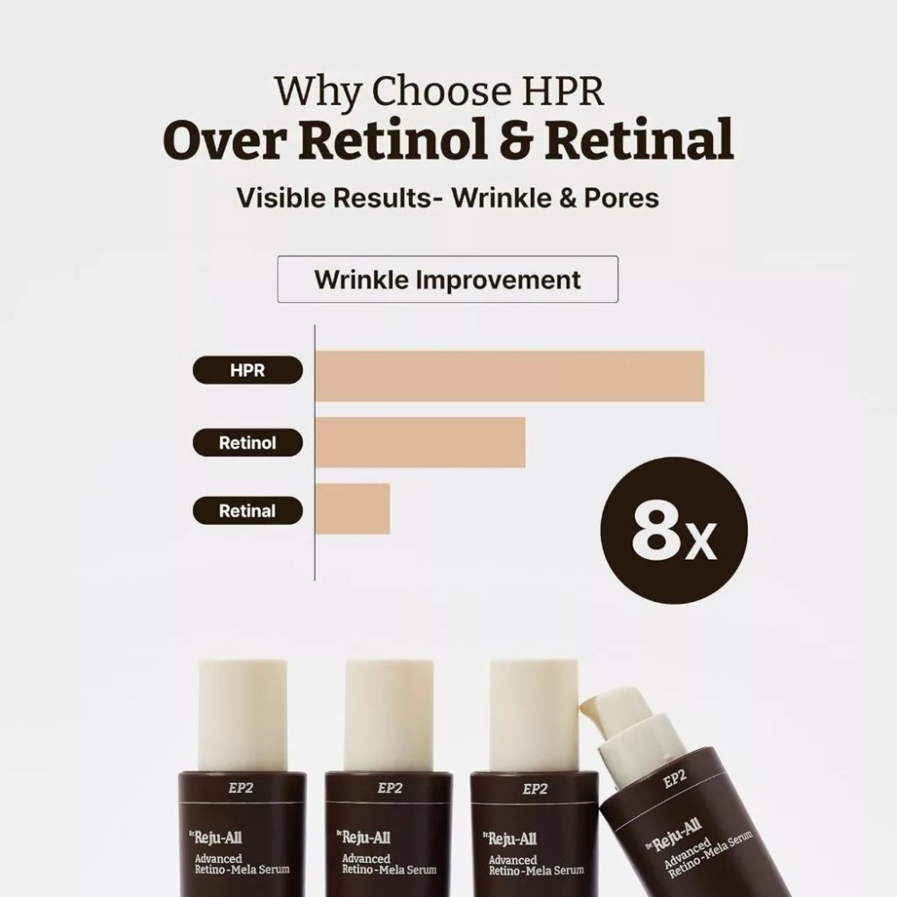 [Rejuall] EP2 HPR Retino-Mela 精華 Serum 50ml Dr.Reju-All(現貨)-細節圖3