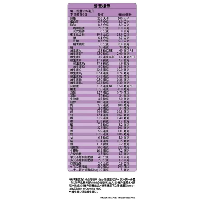 [ 好市多costco代購 ]亞培小安素均衡配方 (牛奶口味)無加蔗糖850公克 X 2入+48商品編號:#145406-細節圖4