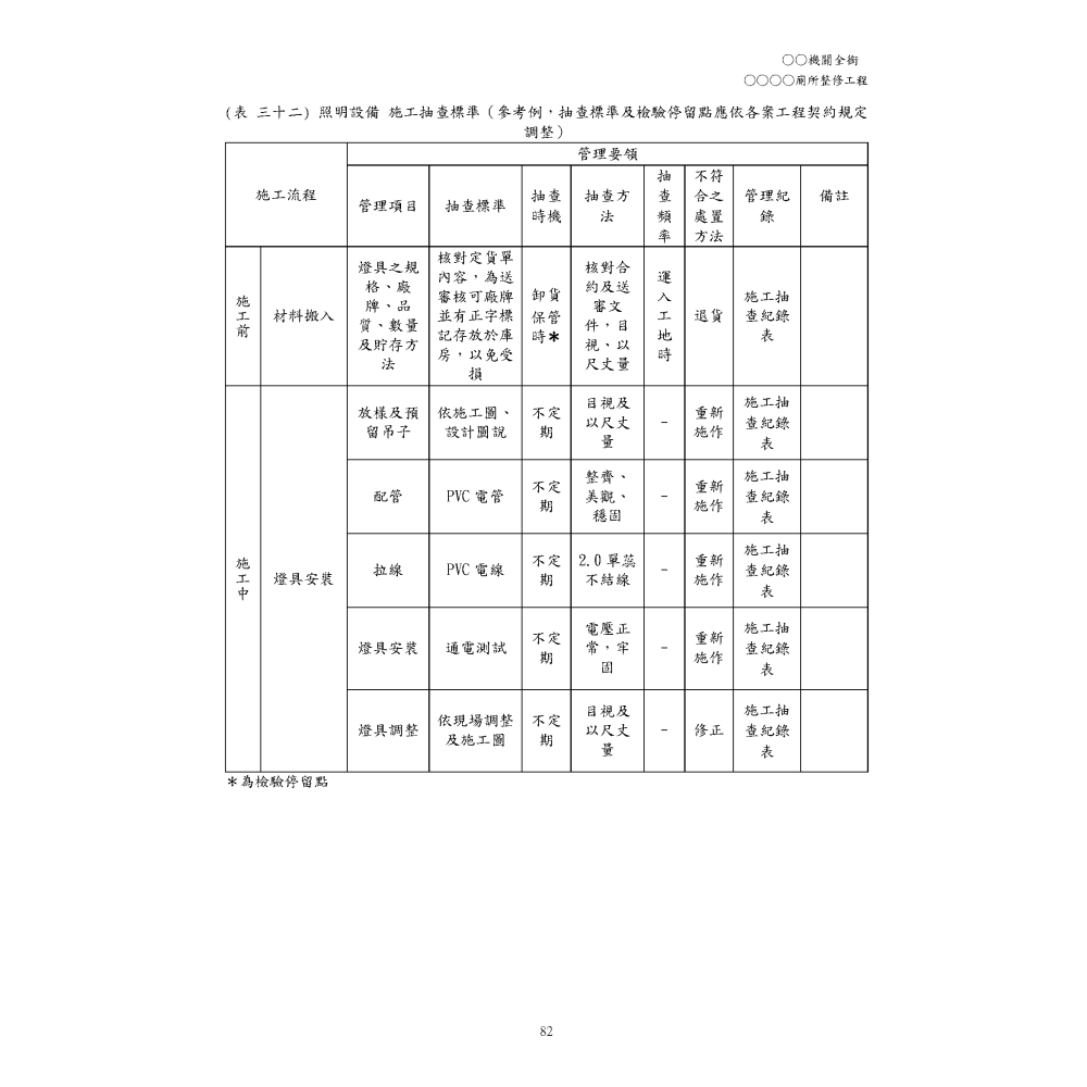 公共工程-多類型表格-範本(贈送  Adata 64G USB)-細節圖3