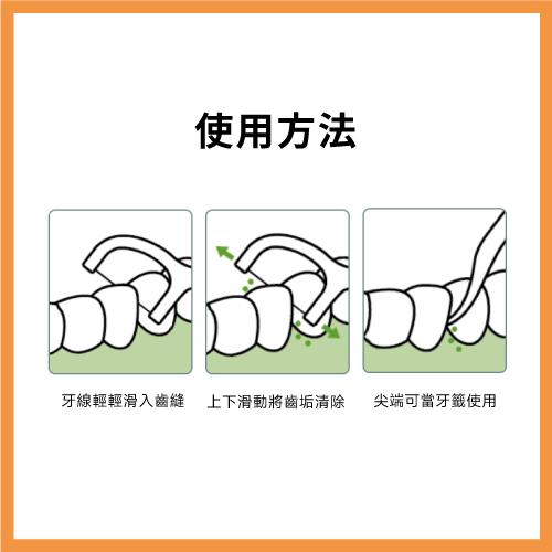 牙線 極細牙線棒 50入 台灣製【附發票】【0332686】優香 牙線棒 細絲牙線棒 牙齒清潔 牙籤  隨身攜帶-細節圖2