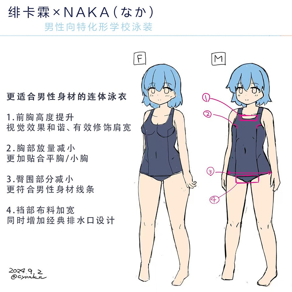 【特物魔屋】緋卡霖FEATURIUM與NAKA(なか)聯名 基礎款死庫水速乾布料 學校泳裝 學員風皮衣泳衣 偽娘泳裝-細節圖3