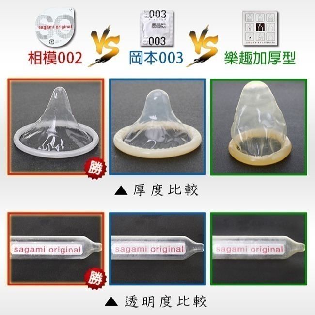 【1010SHOP】相模元祖 Sagami 001 002 PU 超激薄 保險套 衛生套 避孕套 安全套 加大 潤滑-細節圖9
