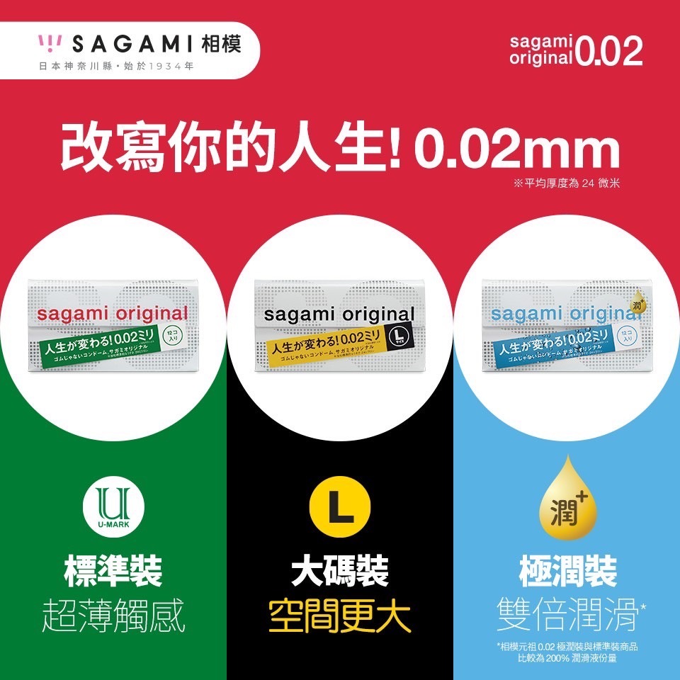 【1010SHOP】相模元祖 Sagami 002 12入 超激薄 加大尺寸 58mm 保險套 避孕套 衛生套 安全套-細節圖3