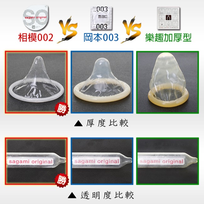 【1010SHOP】相模元祖 Sagami 002 12入 超激薄 加大尺寸 58mm 保險套 避孕套 衛生套 安全套-細節圖10