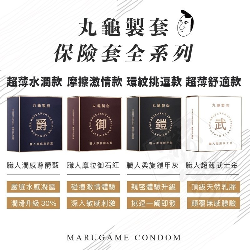 【1010SHOP】丸龜製套 武士金 超薄型/鎧甲灰 環紋型/尊爵藍 水潤型/御石紅 三合一型 53mm 保險套 避孕套-細節圖2