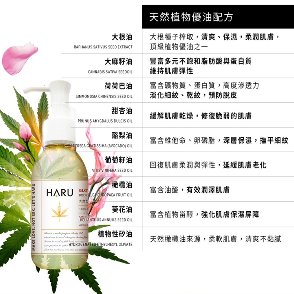【1010SHOP】買就送指險套 HARU 卡瓦醉椒/伊蘭絲柔/伊蘭極潤/女性私密/大麻籽熱感 天然 潤滑液 居家瓶-細節圖3