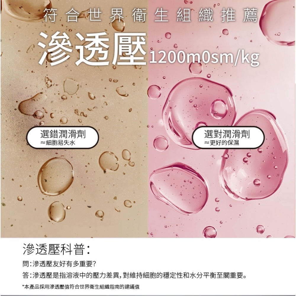【1010SHOP】含春 HARU pH4.0 女性私密護理 潤滑液 155ml  FEMININE CARE 益生菌-細節圖5