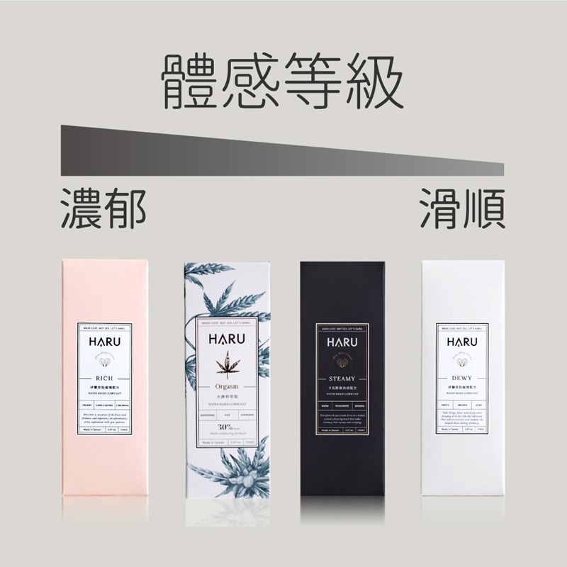 【1010SHOP】含春 HARU 大麻籽 粹取 熱感 潤滑液 155ml ORGASM 居家瓶-細節圖5