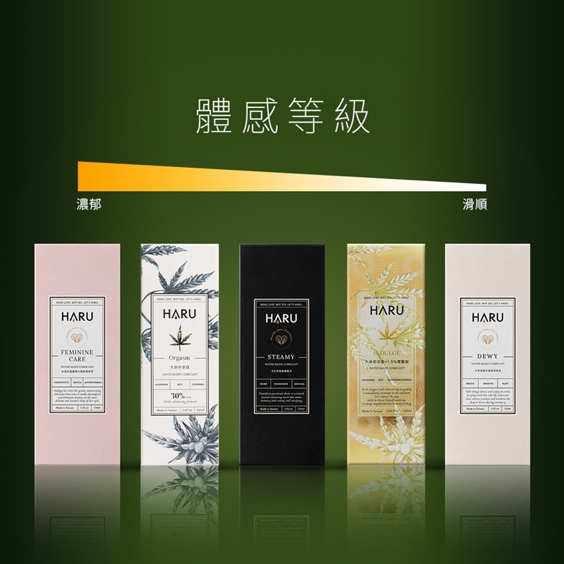 【1010SHOP】 含春 HARU 大麻籽 煙醯胺 熱感 煥白 美白 水溶性 潤滑液 155ml INDULGE-細節圖6