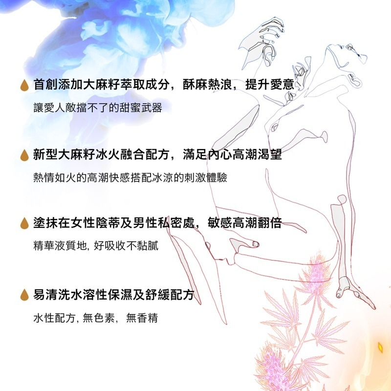 【1010SHOP】含春 HARU G.O.A.T. 大麻籽 冰火 高潮液 玫瑰 激潮露 30ml 提升液-細節圖4