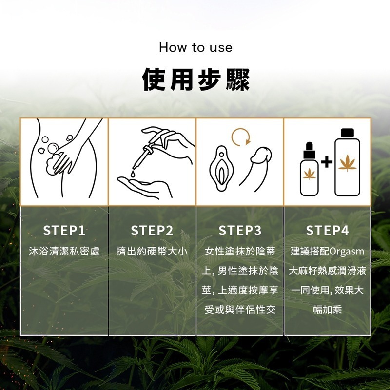 【1010SHOP】含春 HARU G.O.A.T. 大麻籽 冰火 高潮液 玫瑰 激潮露 30ml 提升液-細節圖8