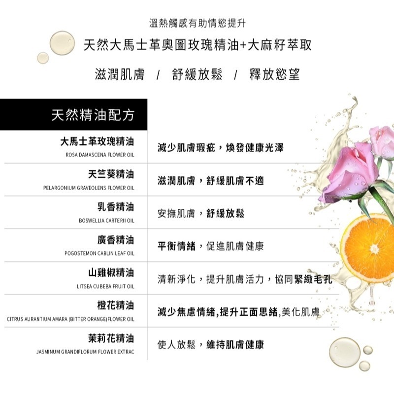 【1010SHOP】HARU GLOW 大麻籽 玫瑰 喚醒 重生草 舒緩 按摩 精油 134ML 大麻籽萃取精華-細節圖4