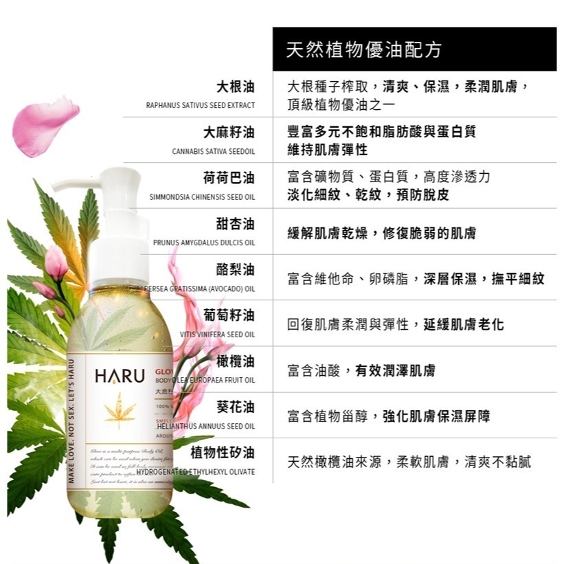 【1010SHOP】HARU GLOW 大麻籽 玫瑰 喚醒 重生草 舒緩 按摩 精油 134ML 大麻籽萃取精華-細節圖5