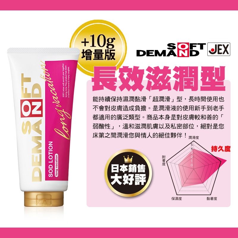 【 1010SHOP 】日本 JEX SOD 長效滋潤/滑順滋潤/濃厚易洗/黏著激情 潤滑液 潤滑劑-細節圖5