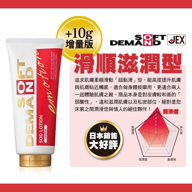 【 1010SHOP 】日本 JEX SOD 長效滋潤/滑順滋潤/濃厚易洗/黏著激情 潤滑液 潤滑劑-細節圖6